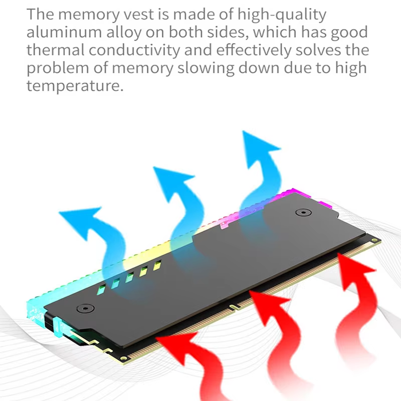Radiator pamięci RAM RM-1, chł – Ddr2 Ram recenzja i cena