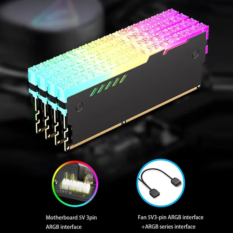 Radiator pamięci RAM RM-1, chł – Ddr2 Ram recenzja i cena