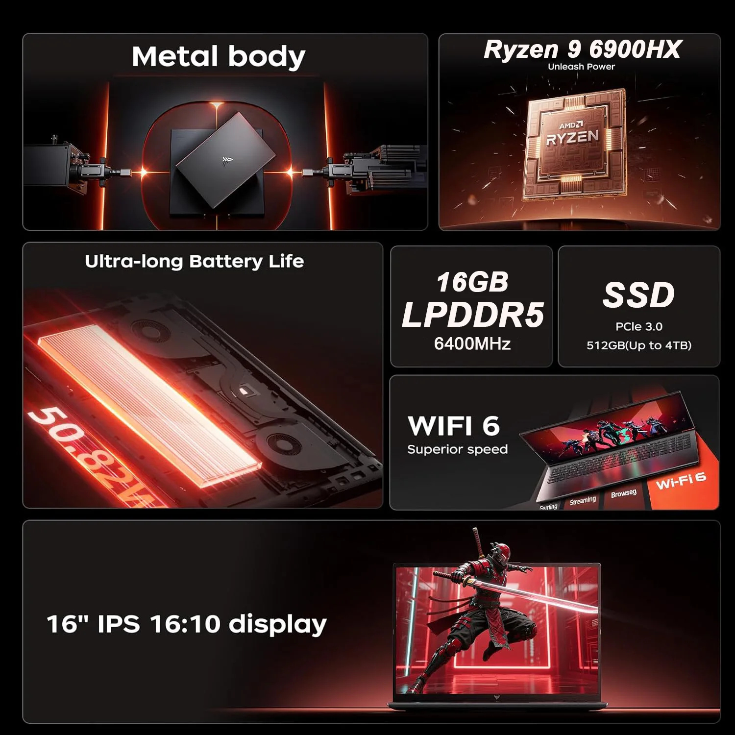 KAMRUI 16-calowy laptop AMD Ry – Ddr4 2400Mhz recenzja i cena