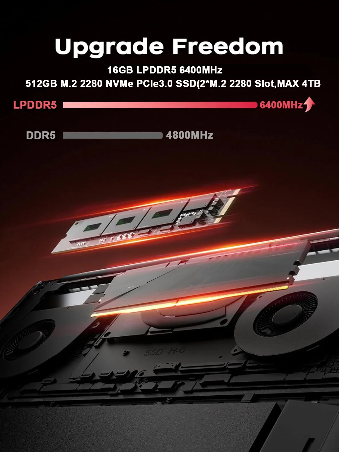 KAMRUI 16-calowy laptop AMD Ry – Ddr4 2400Mhz recenzja i cena
