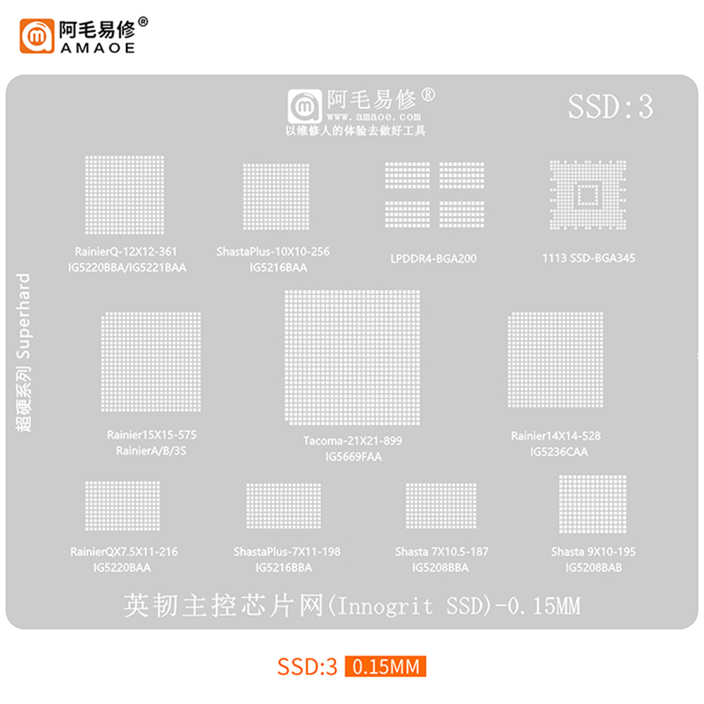 Szablon do reballingu SSD AMAO – Ddr2 Ram recenzja i cena