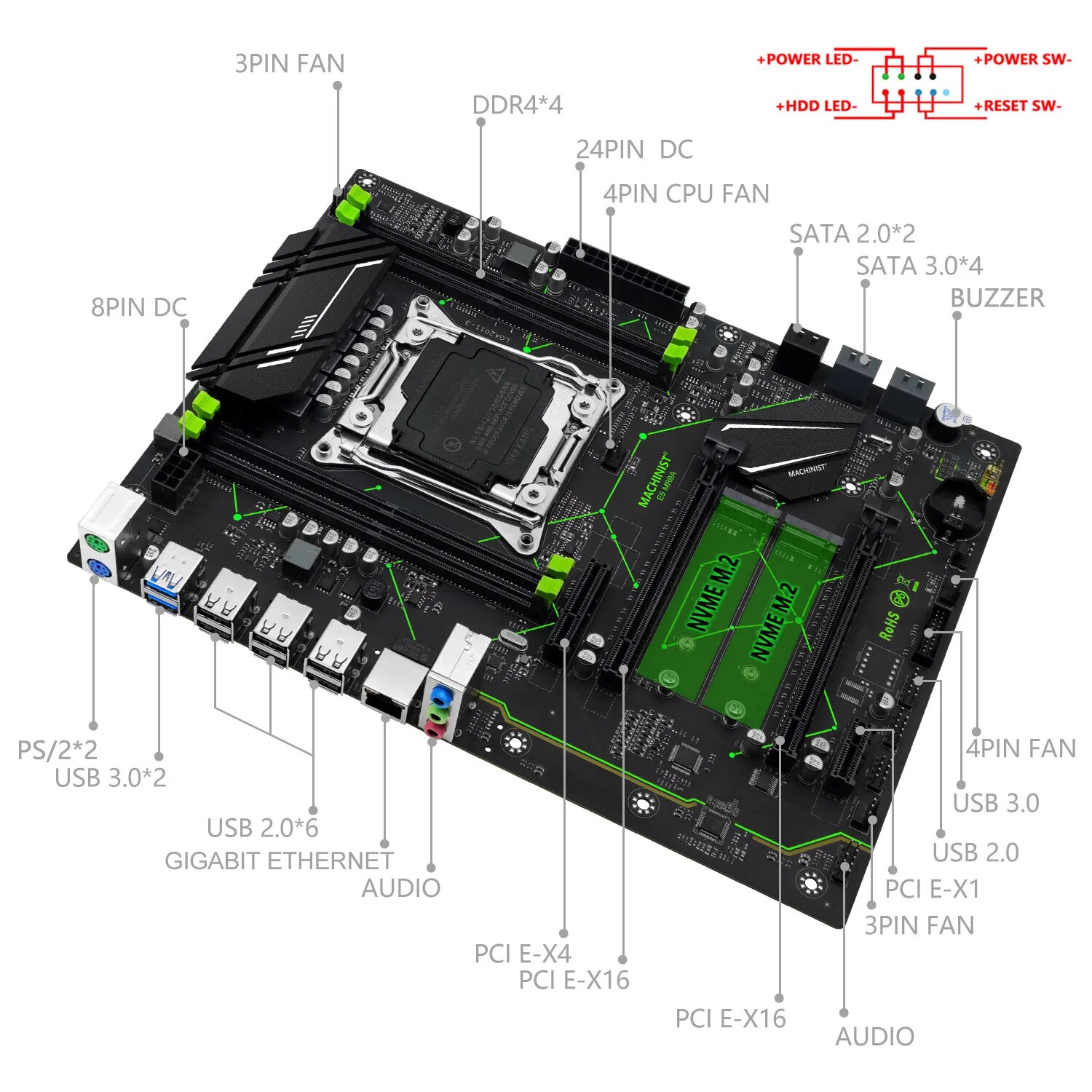 Płyta główna MACHINIST E5 MR9A – Server Memory Ddr4 recenzja i cena