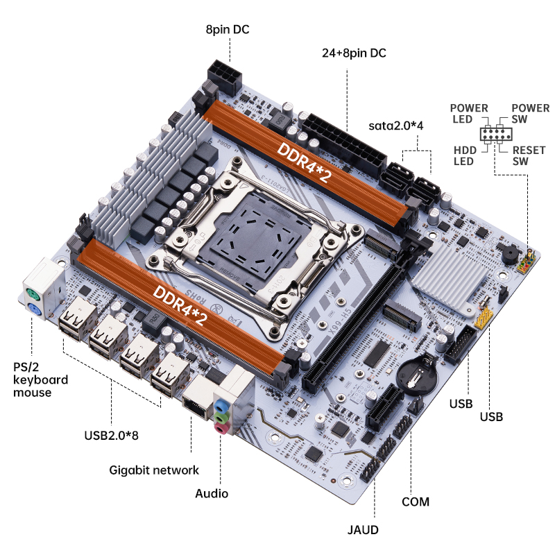 Płyta główna QIYIDA X99 LGA201 – Server Memory Ddr4 recenzja i cena