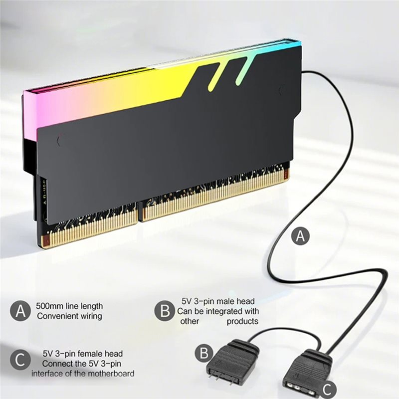 Prowadząca lustrzana soczewka  – Ddr3 Ram recenzja i cena