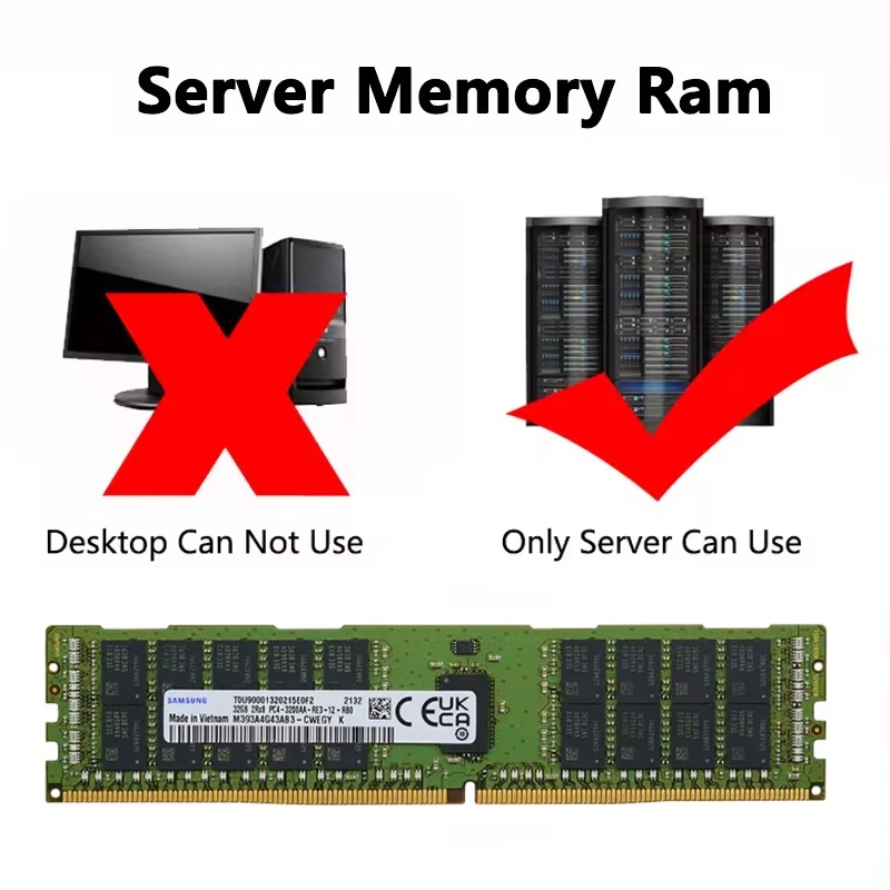Pamięć serwerowa SAMSUNG DDR4  – Ecc Ram Server recenzja i cena