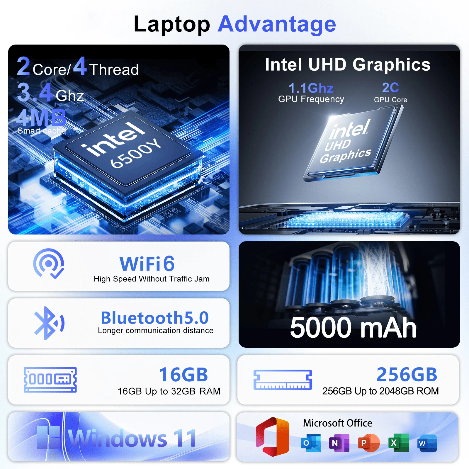 Genialny, ultralekki, przenośn – Ddr3 Ram recenzja i cena