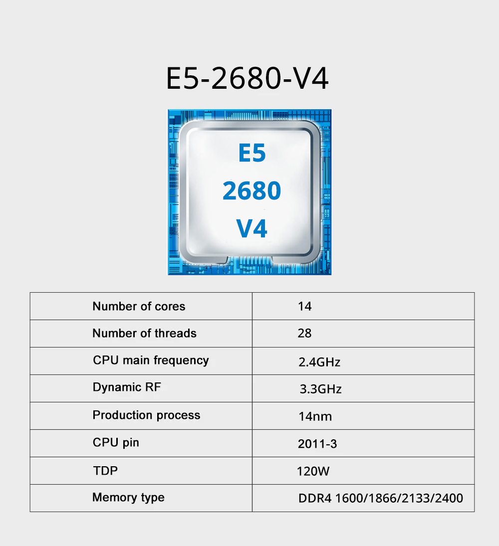 Zestaw płyty głównej MOUGOL X9 – Server Memory Ddr4 recenzja i cena