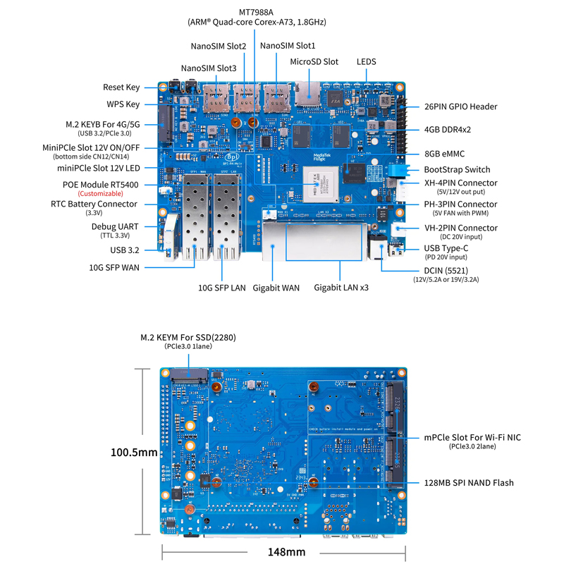 Banana Pi BPI-R4 MediaTek MT79 – Ddr4 8Gb recenzja i cena