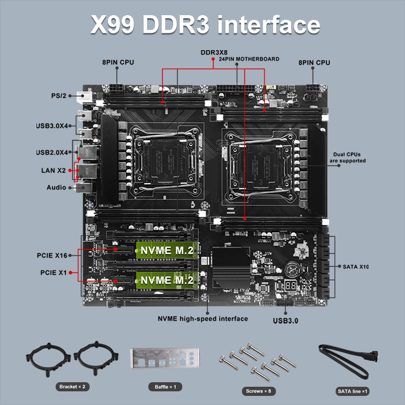 X99 Podwójne gniazdo procesora – Ecc Ram Server recenzja i cena